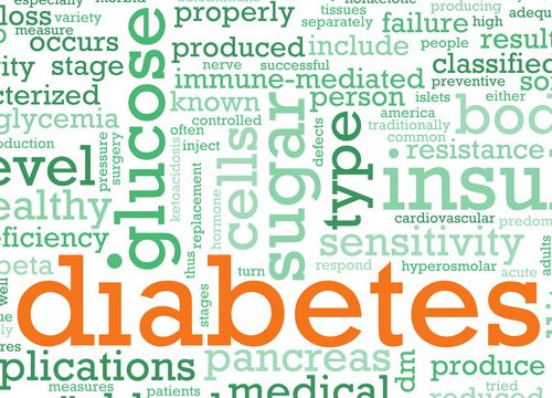 Diabetes and Low-Calorie Sweeteners