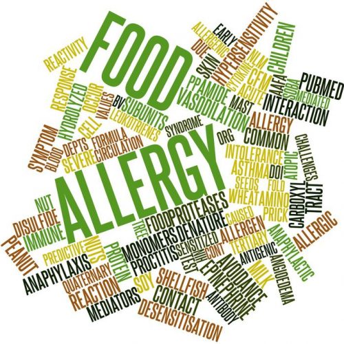 Sorting out Food Allergies, Intolerances and Sensitivities